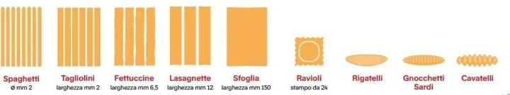 Immagine prodotto Imperia La Fabbrica Della Pasta Classica
