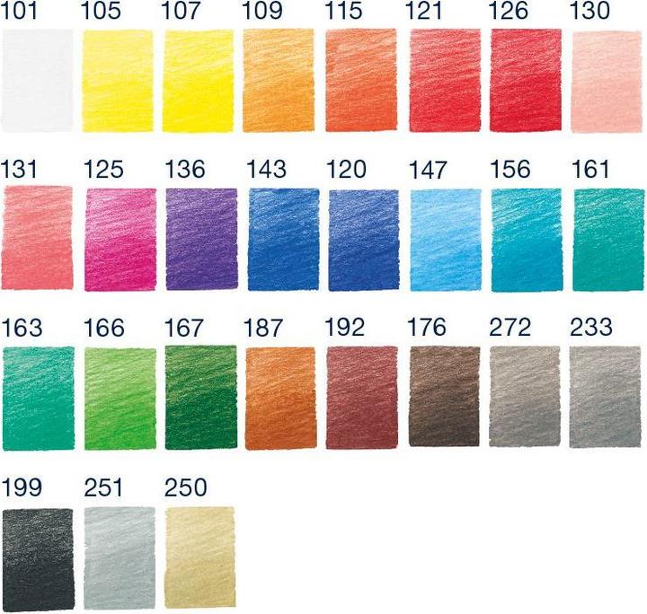 Immagine prodotto Faber-Castell Goldfaber (Ordinati, 1 x)