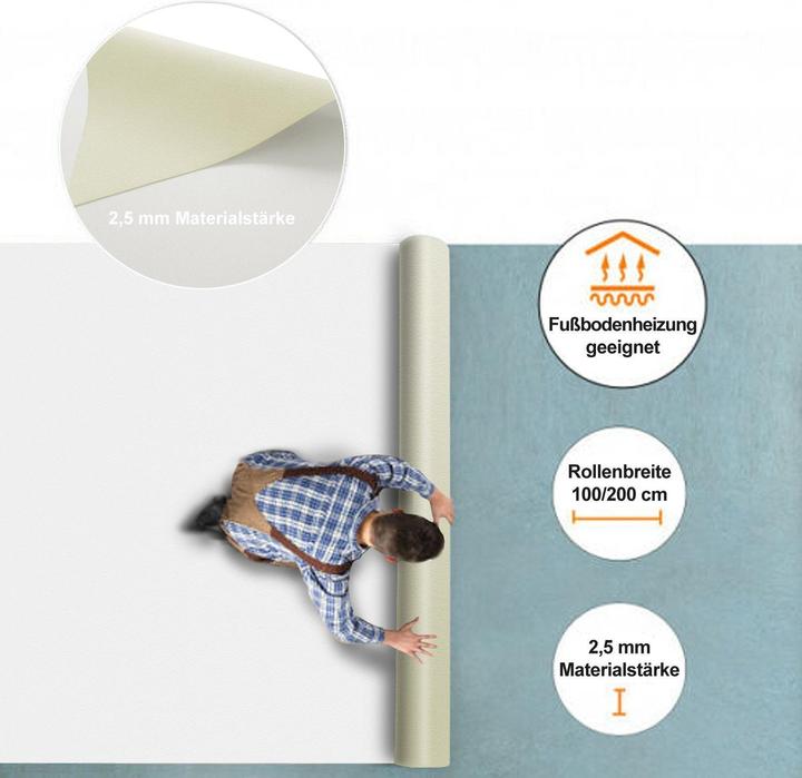 Actual product image Floordirekt Expotop