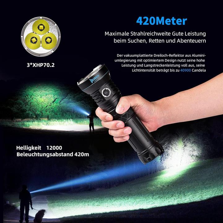 Actual product image Wuben A9 (22.50 cm, 12000 lm)