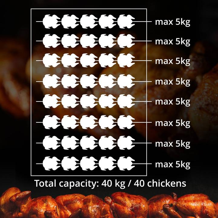 Produktbild Royal Catering Gas-Hähnchengrill 8 Spiesse mit Beleuchtung und Rädern 8 x 5 kW Edelstahl