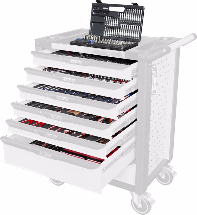Productafbeelding KS Tools Universele Systeem Inleg Set