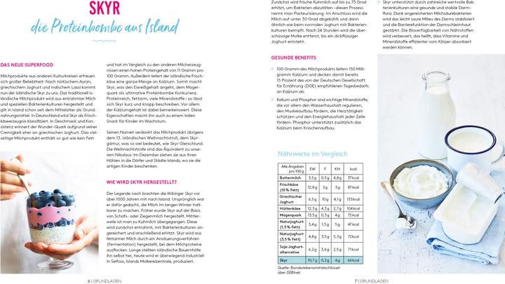 Actual product image Abnehmen mit Skyr – Der gesunde Ernährungstrend aus Island (German, Tanja Dusy, Gabriele Gugetzer, Anton Enns, Inga Pfannebecker, Antonia Elena, Christina Wiedemann, Anne Iburg, Heike Niemoeller, Mario Kotaska, Jessica Lerchenmüller, Melanie Allhoff, Rose Marie Donhauser, Sabrina Sue Daniels, 2020)