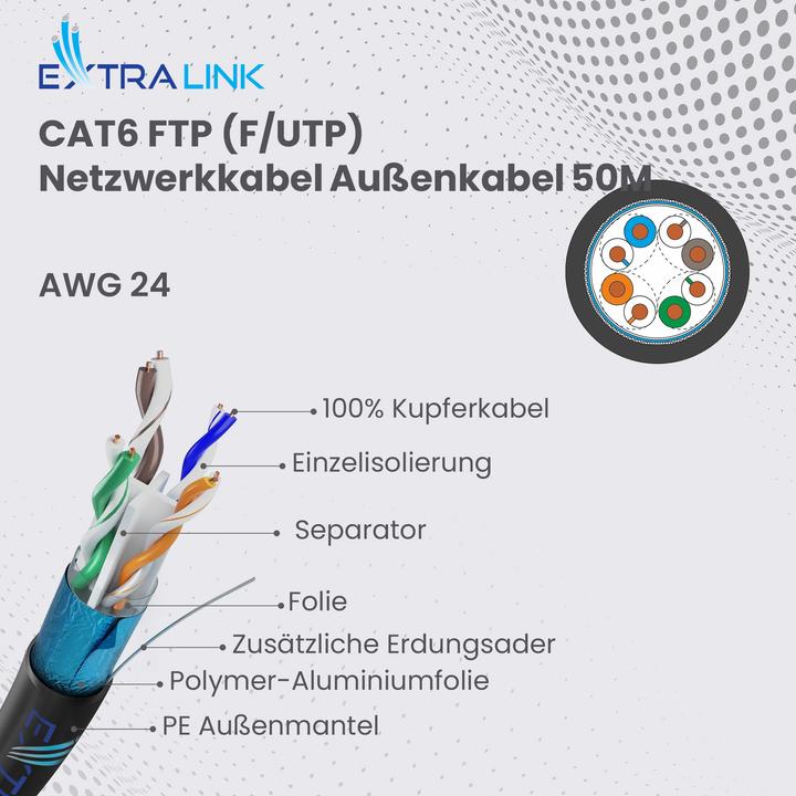 Immagine prodotto Extralink CAT6 FTP (F/UTP) V2 Zewnętrzny | Kabel sieciowy skrętka | 50M (F/UTP, FTP, CAT6, 50 m)