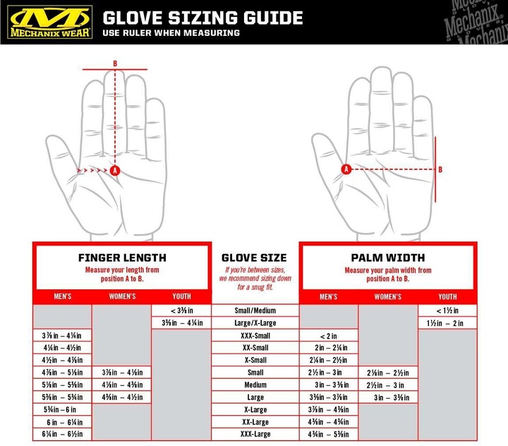 Produktbild Mechanix Wear Fast Fit Generation II Handschuh (M)