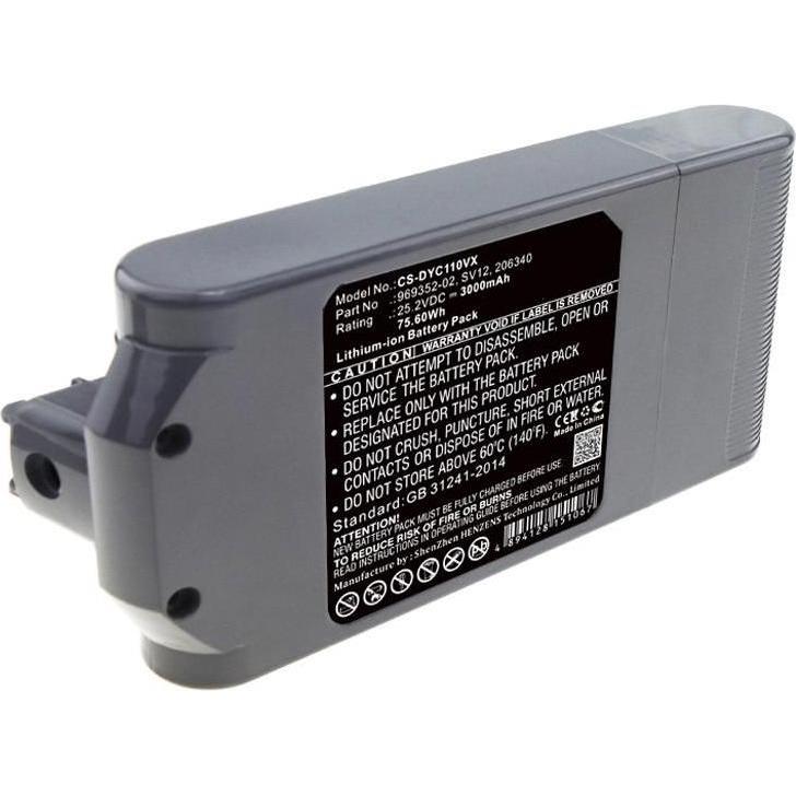 CoreParts Battery for Vacuum, Staubsauger Zubehör