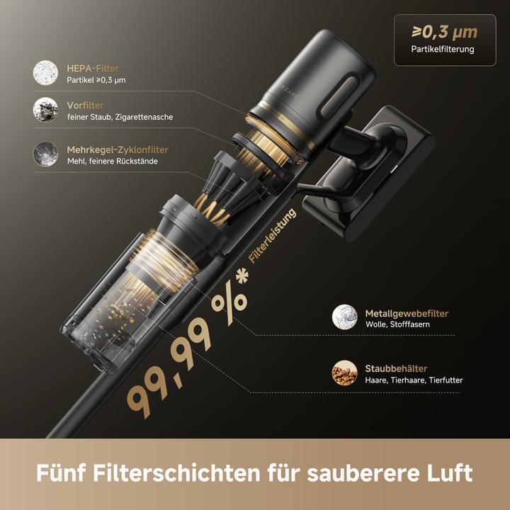 Actual product image Dreame R20 Slim