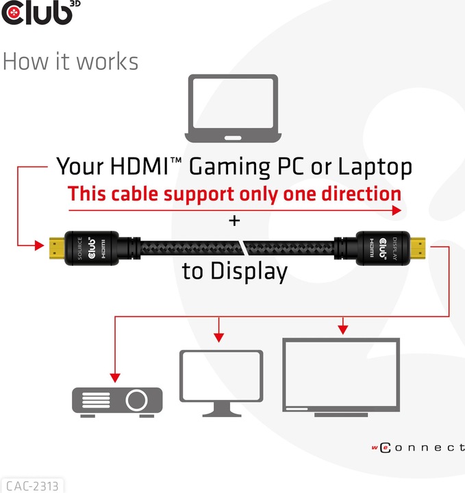 Produktbild Club 3D HDMI 2.0 4K60Hz RedMere-Kabel 10 m (10 m, HDMI)