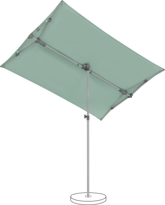 Suncomfort by Glatz Flex (1.95 m)