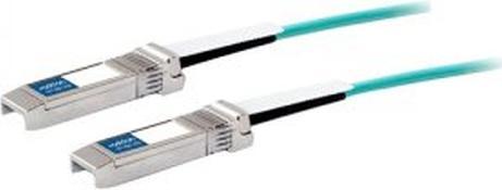 Cisco 10gbase Actief Optisch Sfp+