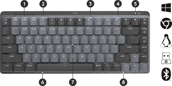 Actual product image Logitech MX Mechanical Mini (US, Wireless)