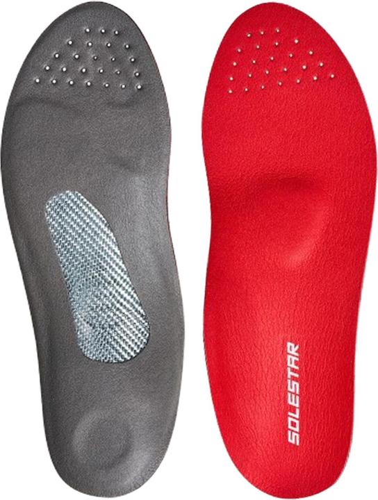 Actual product image Solestar Kontrol Wide