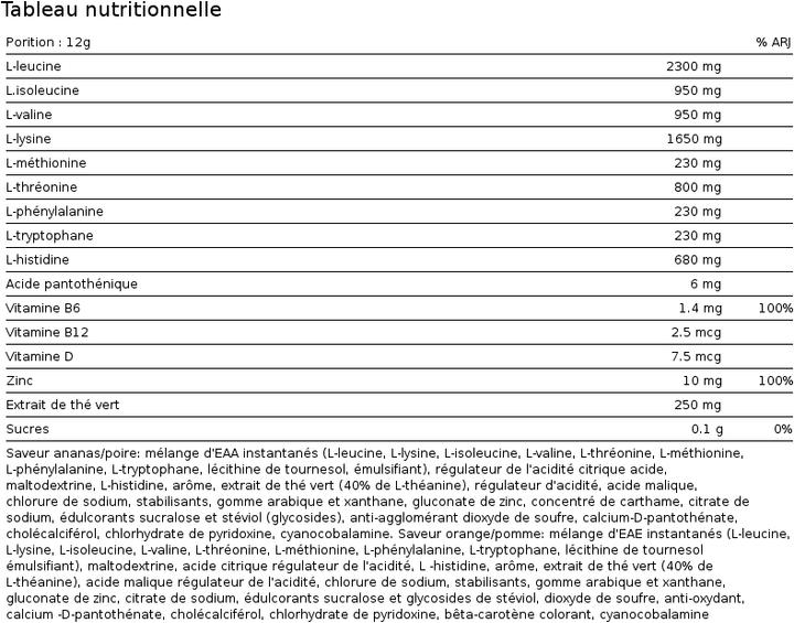 Nutritional values and ingredients Nutrend EAA Mega Strong Powder (1 pcs., 300 g)