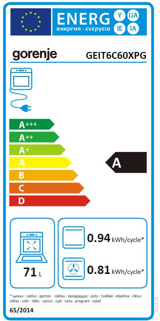 Energie-Label Gorenje GEIT6C60XPG