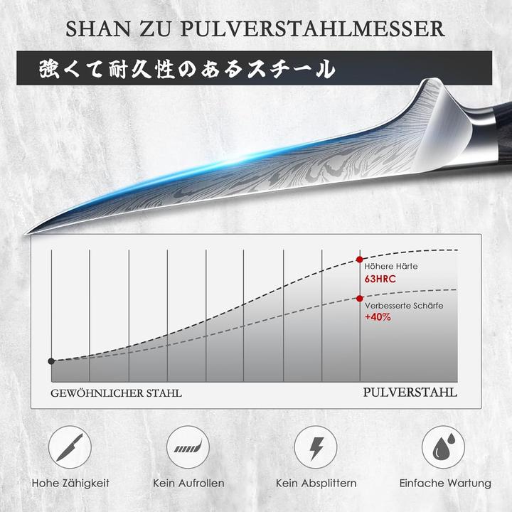 Image du produit Shan Zu Filetiermesser (17.80 cm)
