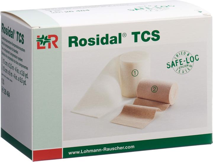 Actual product image Lohmann & Rauscher Zweikomponenten-Kompressionssystem