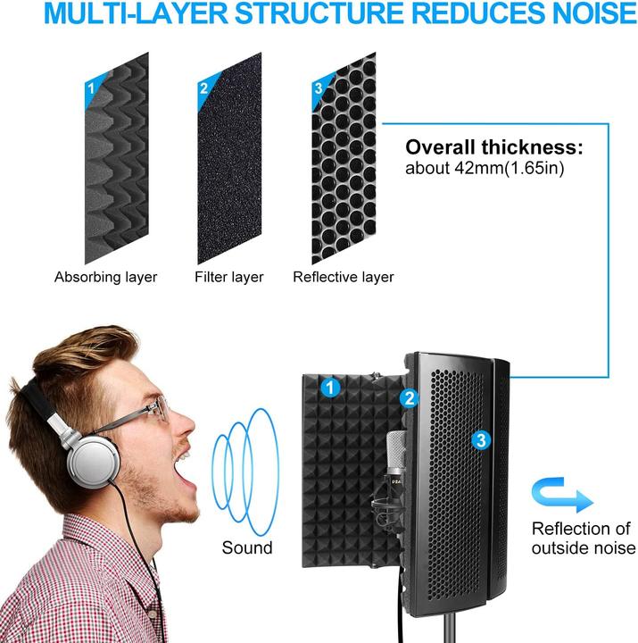 Image du produit Aokeo AO-504 avec support (6 pcs)