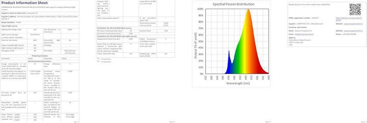 Produktbild Kartell Planet