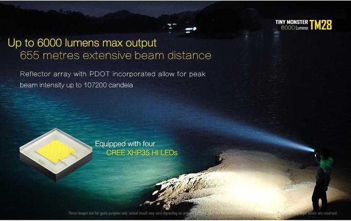 Produktbild Nitecore TM28 - 6000 Lumen (14.20 cm, 6000 lm)