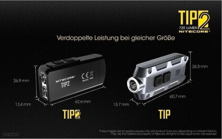 Actual product image Nitecore TIP 2 - 720 lumen (6.20 cm, 720 lm)