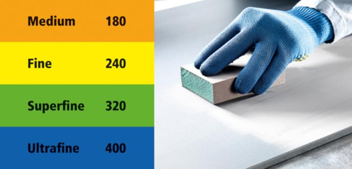 Produktbild SIA 7991 sponge block soft Blocks 69 x 98 mm Korn 220 (220, 400)