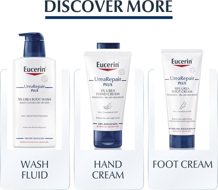 Actual product image Eucerin UreaRepair PLUS Lotion 5% Urea (Body lotion, 320 ml)