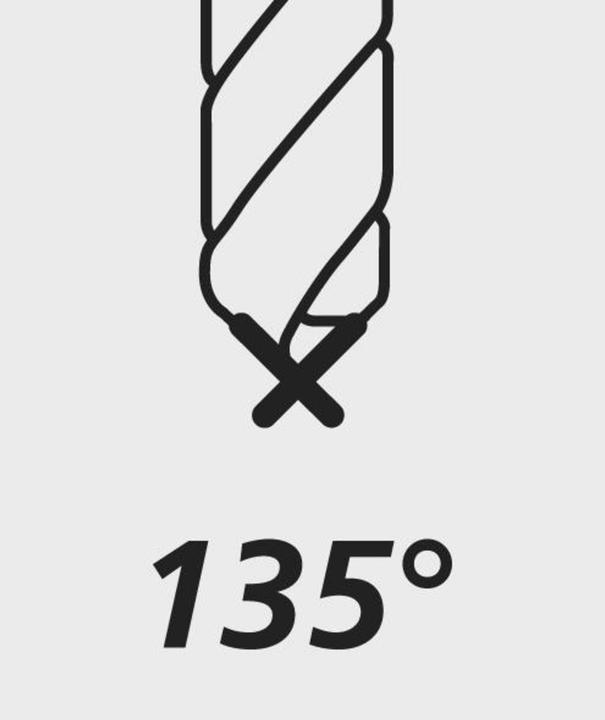 Produktbild Guhring Twist drill for metal M42 Hardox DIN338 1.5 mm (1.5 mm)