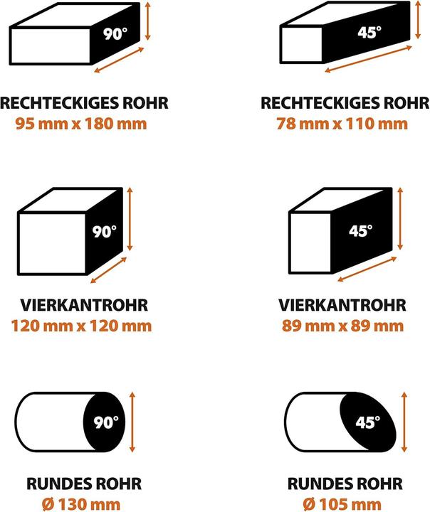 Image du produit Evolution Tronçonneuse polyvalente