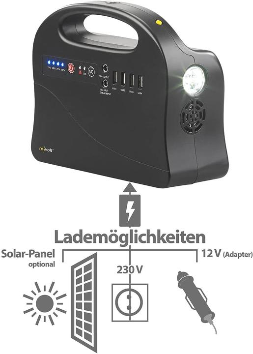 Immagine prodotto Revolt Convertitore solare (97000 Wh, 1.20 kg)
