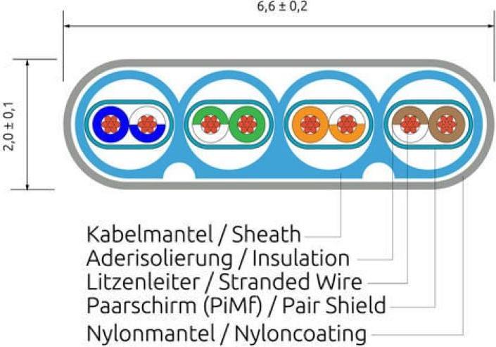 Produktbild Wirewin Netzwerkkabel mit Nylonmantel (STP, CAT6, 3 m)