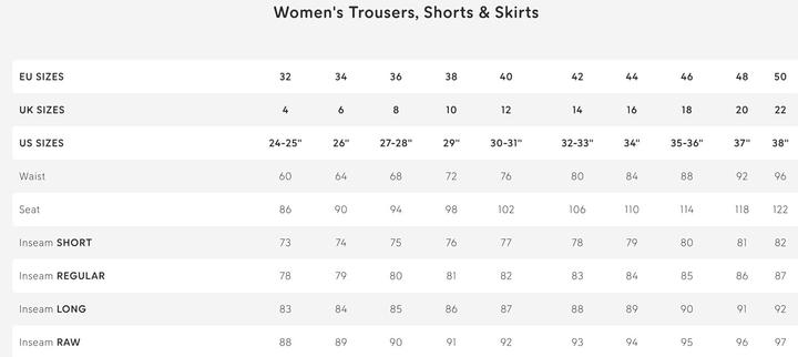 Nutritional values and ingredients Fjällräven Kaipak Trousers Curved W (40)