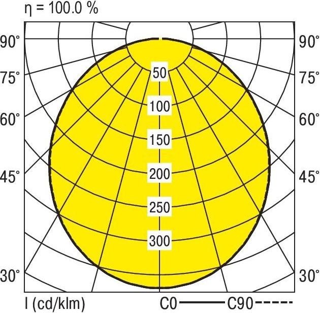 Produktbild Ridi LED-Einbaudownlight (3860 lm)