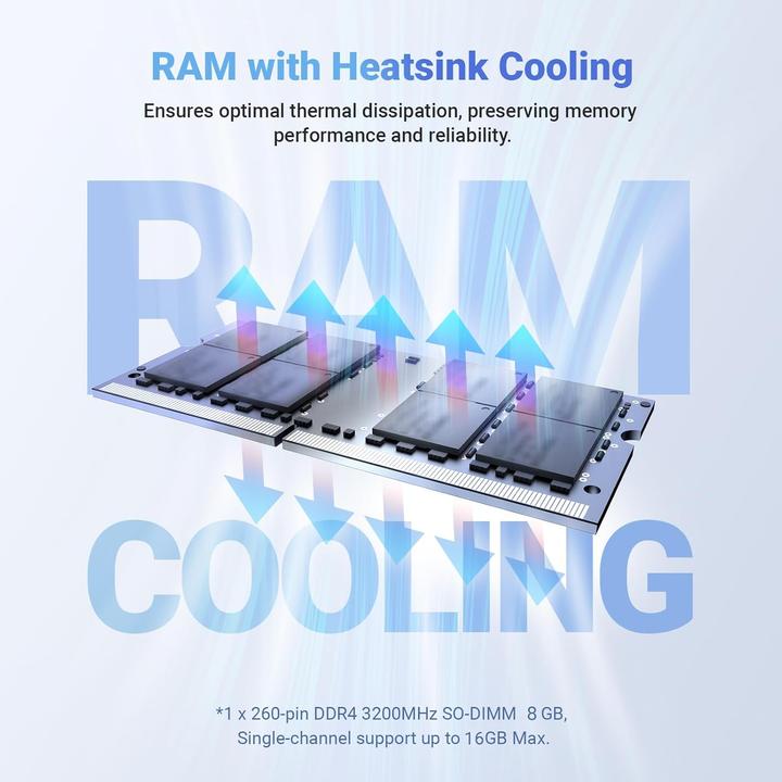 Actual product image Minix Lüfterloser Mini-PC mit Windows 11 Pro (256 GB, 8 GB, Intel N150)