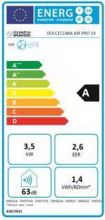 Etichetta energetica Olimpia Splendid Dolceclima Air Pro 14 WIFI (14000 BTU/h)