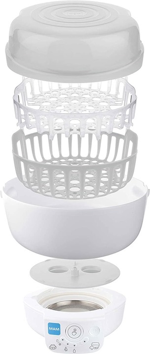 Actual product image MAM 6in1