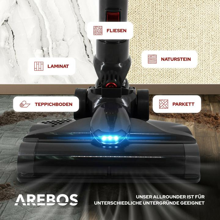Produktbild Arebos Eco