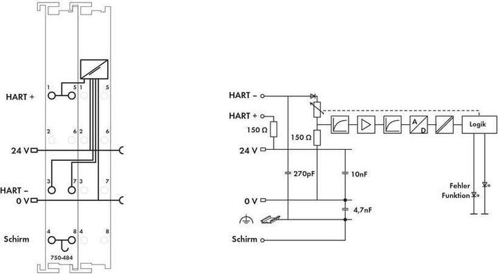 Image du produit Wago Borne d'entrée