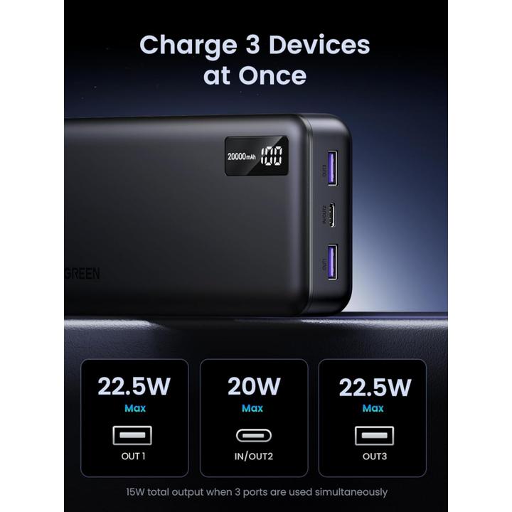 Produktbild Ugreen Two-Way Power Bank (20000 mAh, 20 W, 74 Wh)
