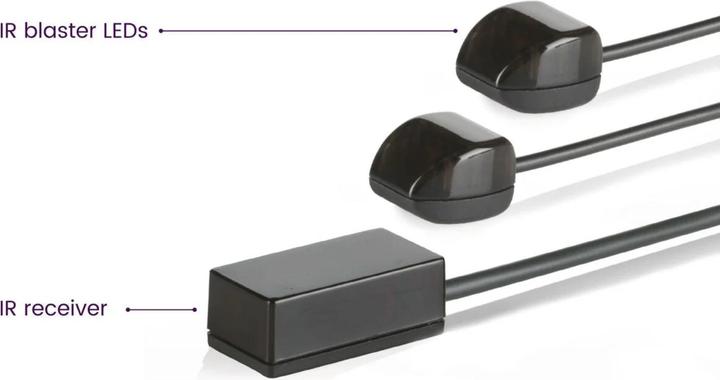 Image du produit Marmitek Contrôle invisible 6 Xtra (Télécommande)