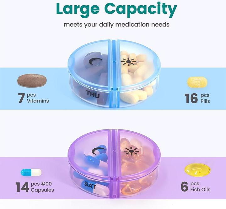 Image du produit Spitamed Medimax Tablettenbox