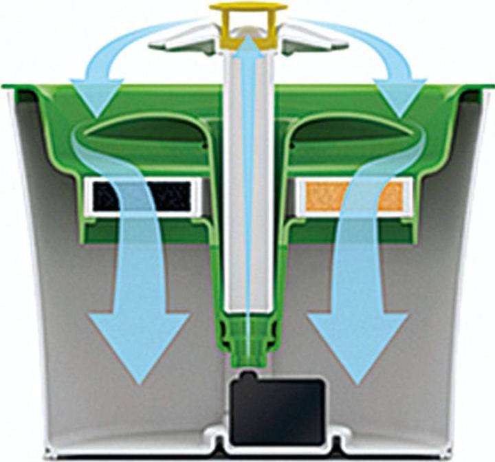 Actual product image Catit Fresh & Clear