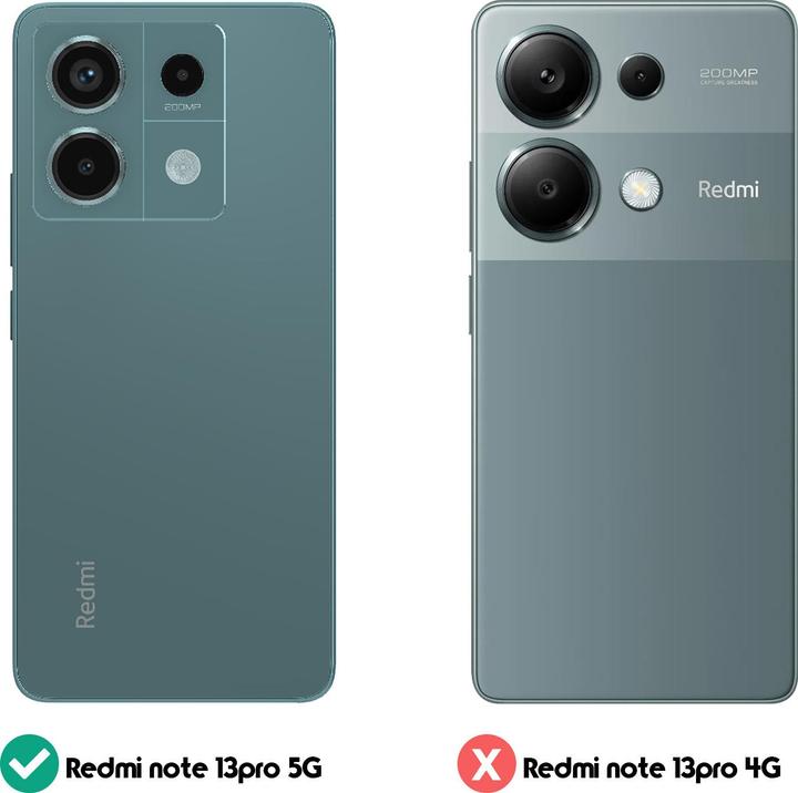 Immagine prodotto Avizar Serie di coperture per portafogli Chesterfield (Xiaomi Redmi Note 13 Pro)