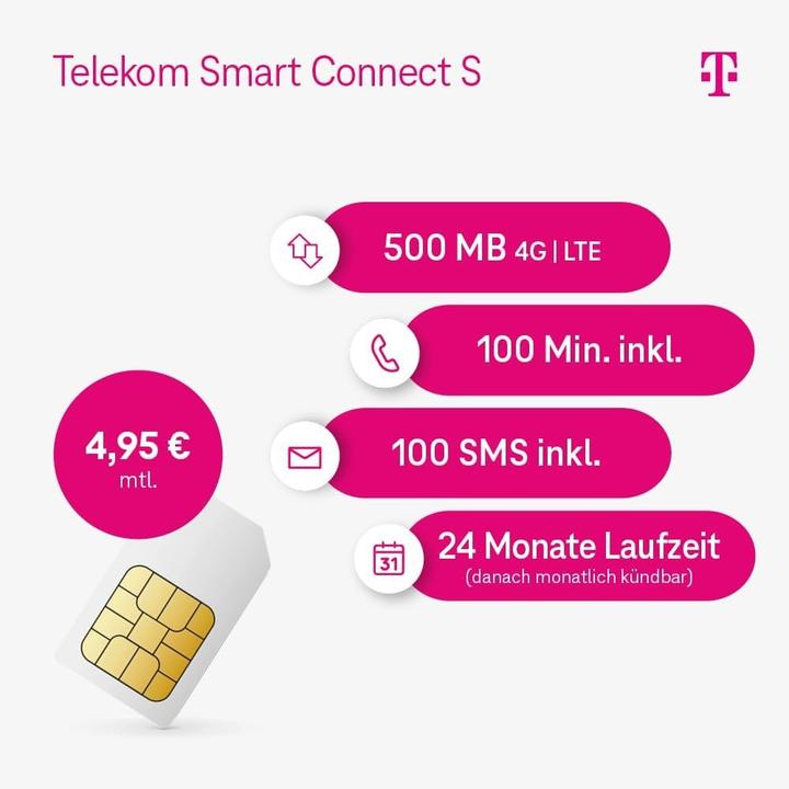 Produktbild Telekom Smartwatch für Kinder mit SOS-Funktion, GPS, Face ID und SIM-Karte