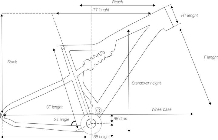 Actual product image Rockrider ST 540