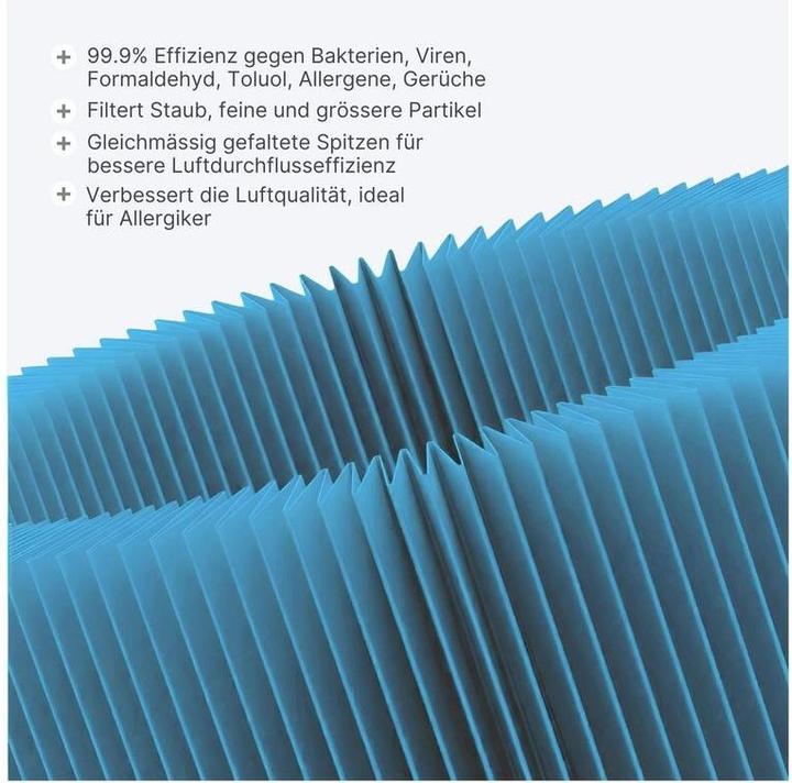 Actual product image Hermex Alternativer HEPA-Luftfilter PN101531 zu Xiaomi Mi Air Purifier Pro H (1 x)