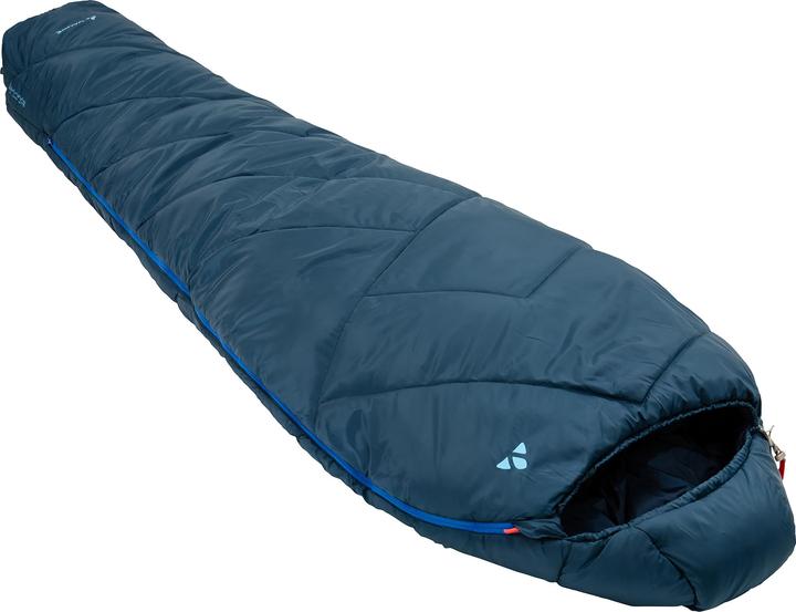 Sleeping bags