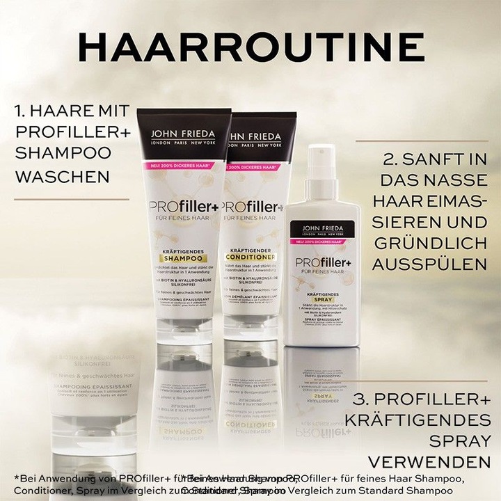 Nährwerte und Zutaten John Frieda ProFiller+ (250 ml, Flüssiges Shampoo)