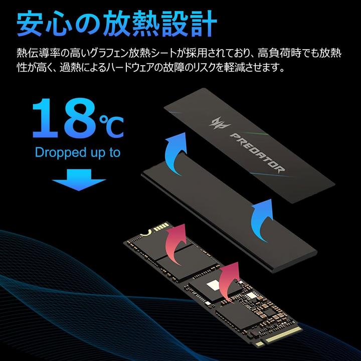 Produktbild Acer SSD PREDATOR GM-7000 1Tb PCIe NVMe Gen4 (1000 GB, M.2)