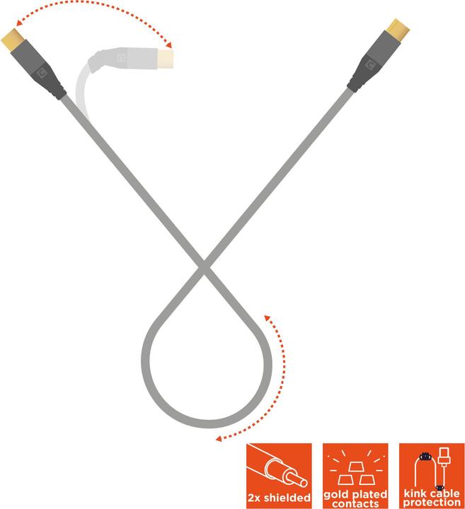 Produktbild Celexon IEC TV Antennenkabel 7,5m - Professional Line (Antennenkabel)