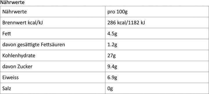 Valori nutrizionali e ingredienti Zimmerli Adaptogene Bacche di aronia (BIO) (1 Pezzo/i, Polvere, 100 g)